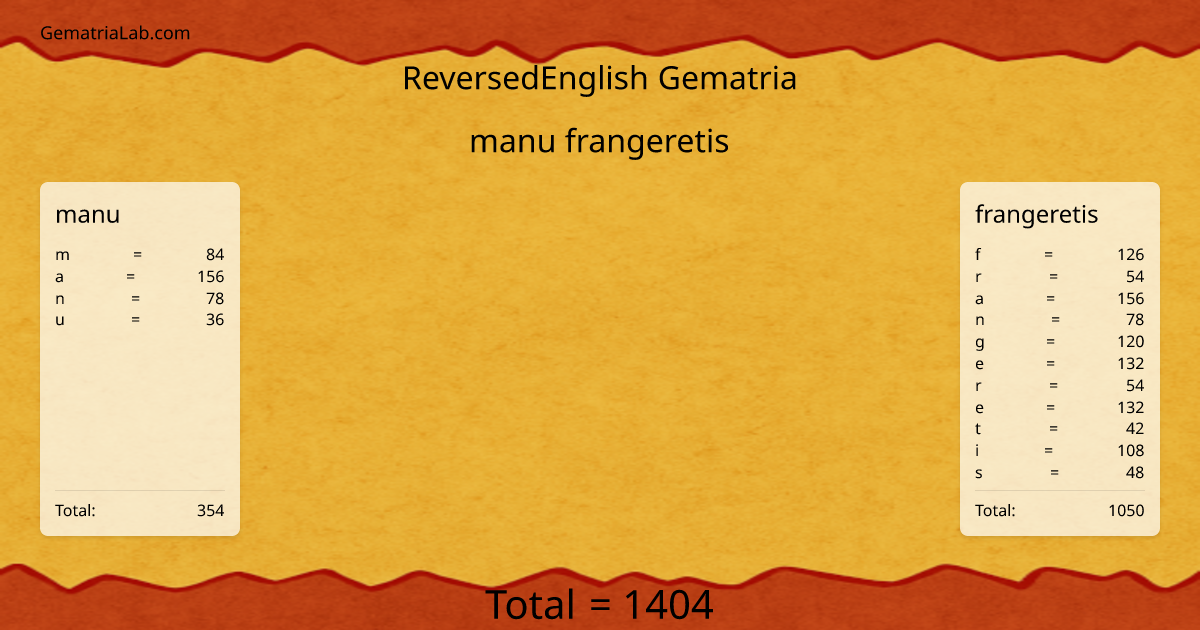 manu frangeretis in reversedEnglish Gematria